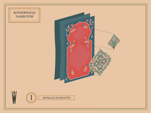infografika